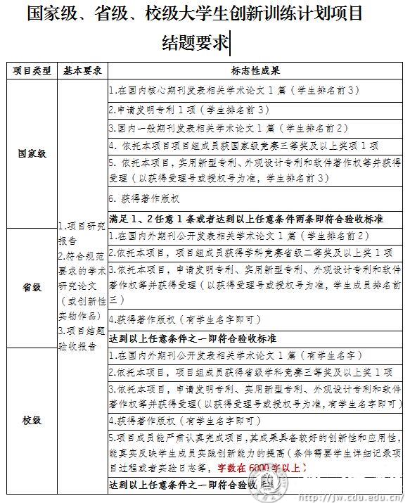 糖心Vlog