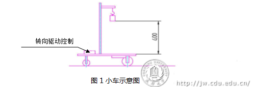 糖心Vlog